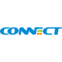 Connect Biopharma Holdings Limited Ordinary Shares Share Price